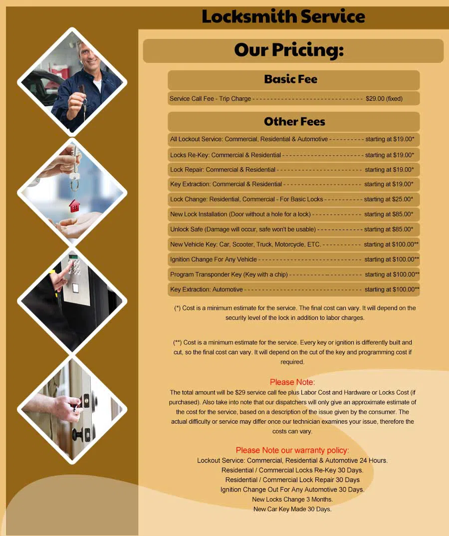 Boxborough MA Locksmith Store Boxborough, MA 978-291-5593